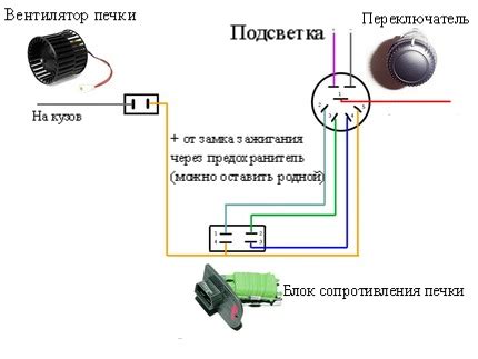 Проверка моторчика печки