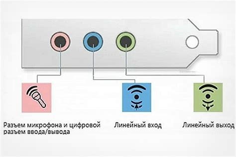 Проверка подключения и состояния разъема для наушников