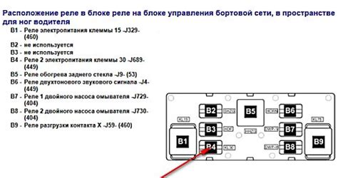 Проверка предохранителей
