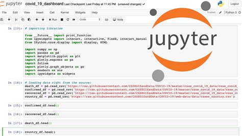 Проверка установки Jupiter notebook: