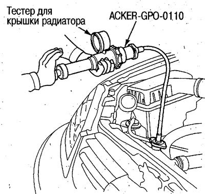 Проверьте наличие утечек охлаждающей жидкости