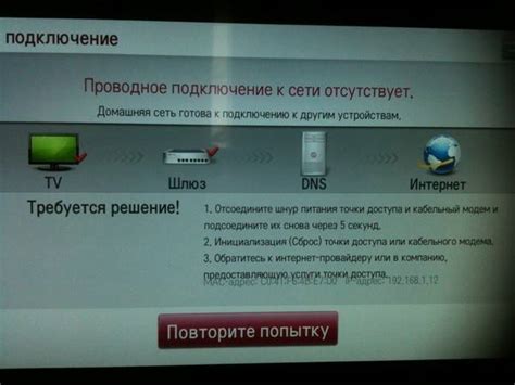 Проверьте настройки сети на телевизоре