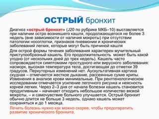 Продолжительность эффекта способов предотвращения изменений тела