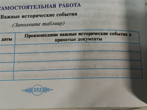 Произошедшие события и блокировки