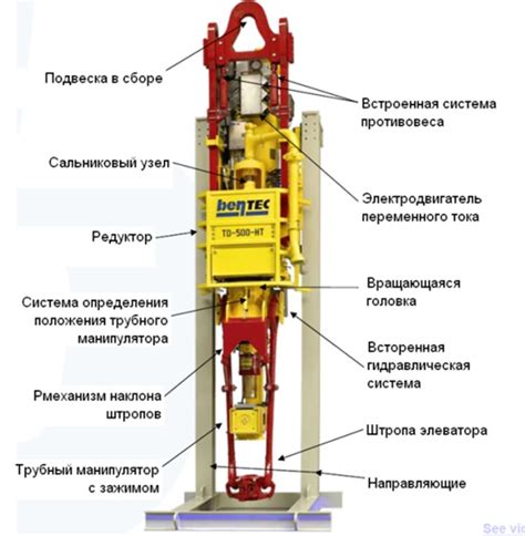 Прослойки между колодками и суппортом: важный элемент системы