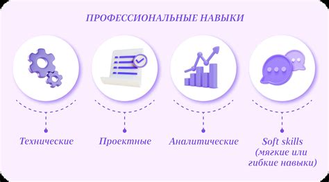 Профессиональные навыки и опыт риэлторов