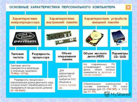 Процессор занимается первоначальной инициализацией