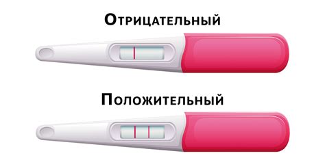 Психологический фактор и его влияние на результаты теста на беременность