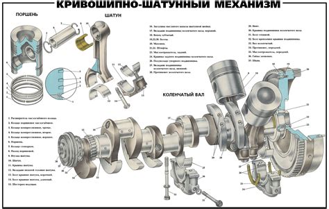 Разбираемся с массой двигателя