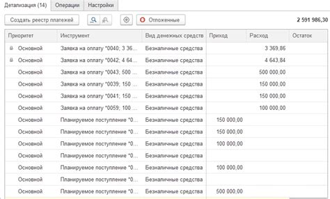 Разделение платежей