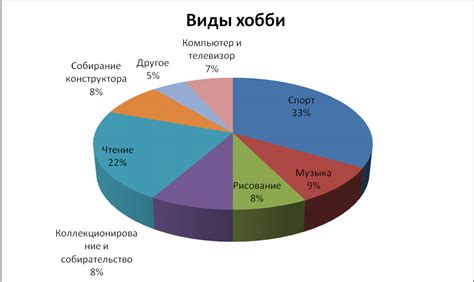 Различные интересы и хобби, которые не смогли объединить их