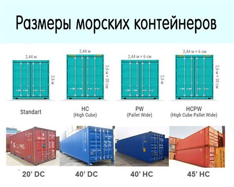 Размеры и особенности 40-футовых контейнеров