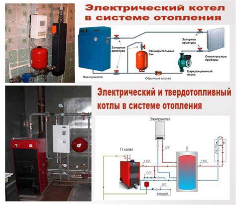 Размер затрат на установку электрокотла 380 В