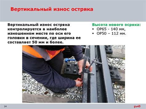 Разработка и износ уплотнительных элементов