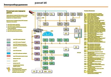 Разрушенная электронная цепь