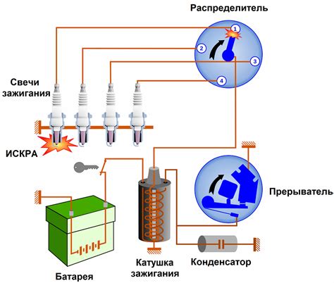 Разрыв проводки к датчику температуры