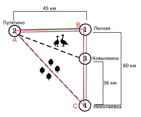 Расстояние до передающей станции