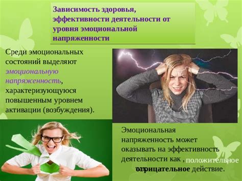 Реакция кожи на физическую и эмоциональную напряженность