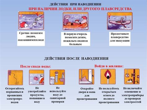 Рекомендации по предотвращению ошибок и неисправностей