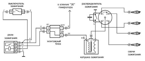Рекомендации по эксплуатации и замене катушки зажигания ВАЗ 2107