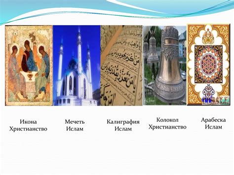 Религиозные аспекты и противоречия