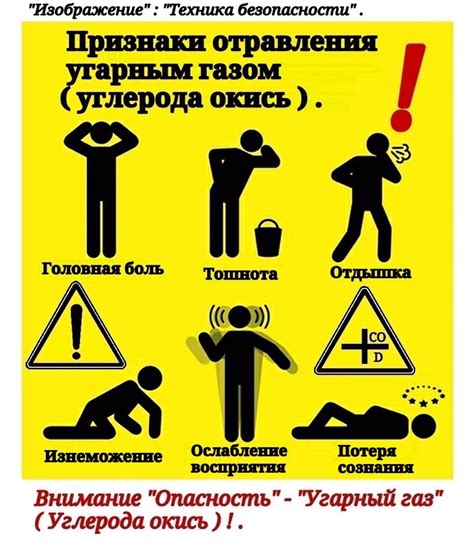 Риск отравления угарным газом