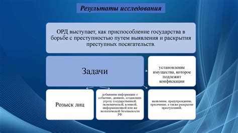 Роль травмпункта в борьбе с преступностью