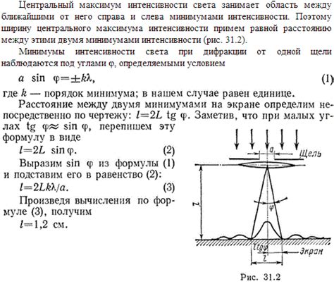Роль ширины щели в формировании луча