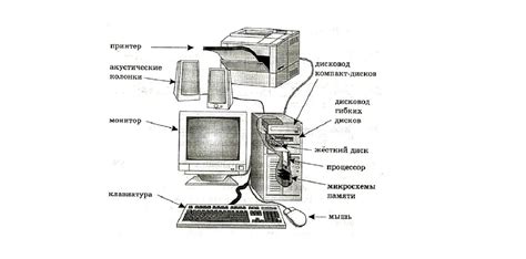 Сбои аппаратной части