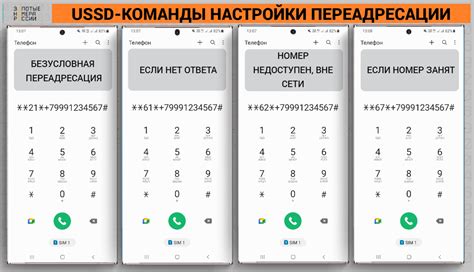 Секретные коды оператора