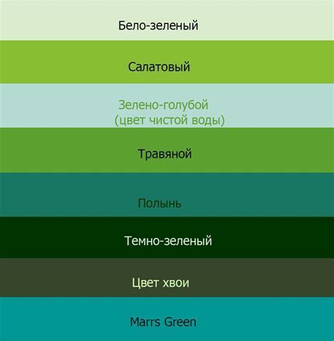 Символика зеленого