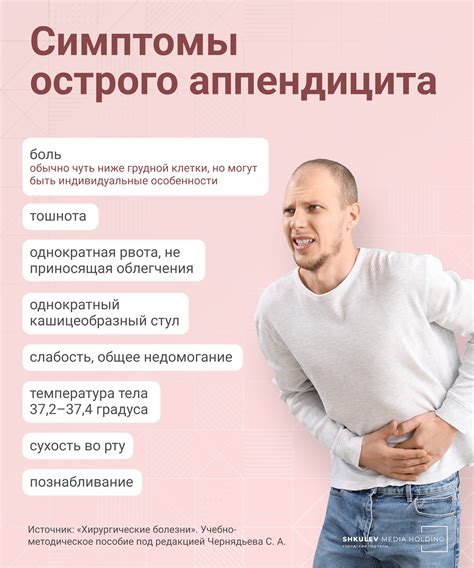 Симптомы гудения гура