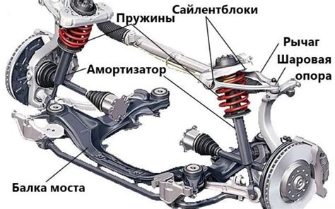 Система оптимального комфорта