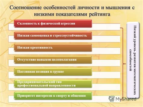 Склонность к смене интересов и занятий