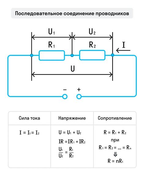 Слабое электрическое соединение