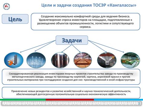 Создание территории