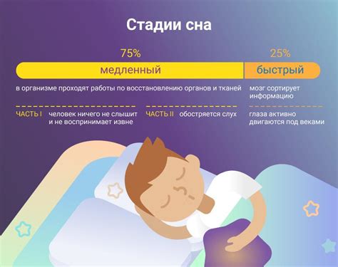 Сон на полу и здоровье