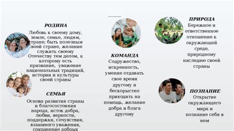 Сохранение взаимного уважения