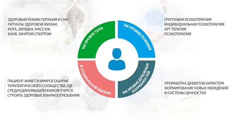 Социальные аспекты происшествия