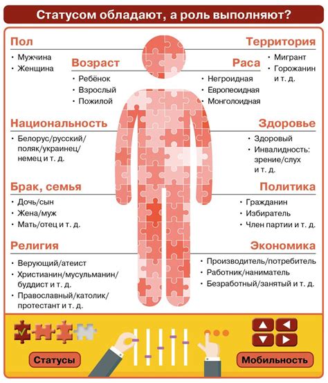 Социальный статус и выдача замуж