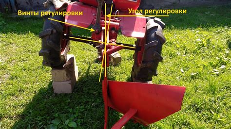 Способы минимизации отклонения плуга