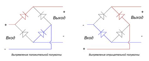 Способы предотвращения сгорания диодного моста