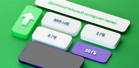 Стандартные и дополнительные пакеты уровней