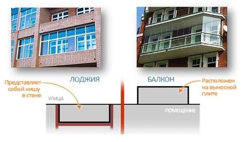 Стандартные требования к ограждению балкона в девятиэтажных домах