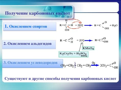 Структура спиртов и карбоновых кислот