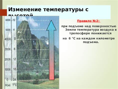 Температура воздуха над пашней