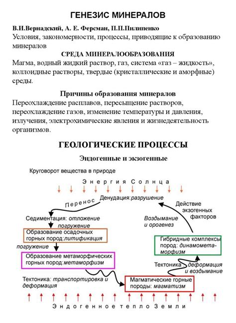 Термодинамические процессы, приводящие к образованию давления