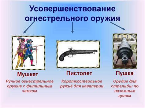 Технические причины ограничения открытия окон