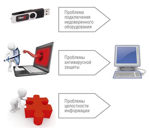 Технические проблемы с исчезновением товара