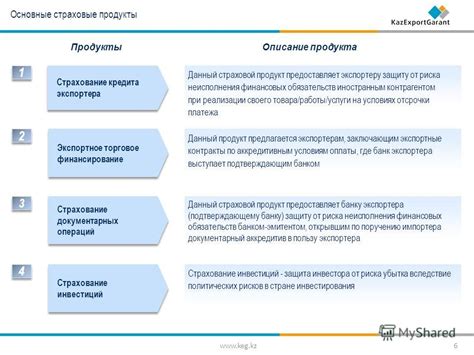 Увеличение риска неисполнения кредитных обязательств